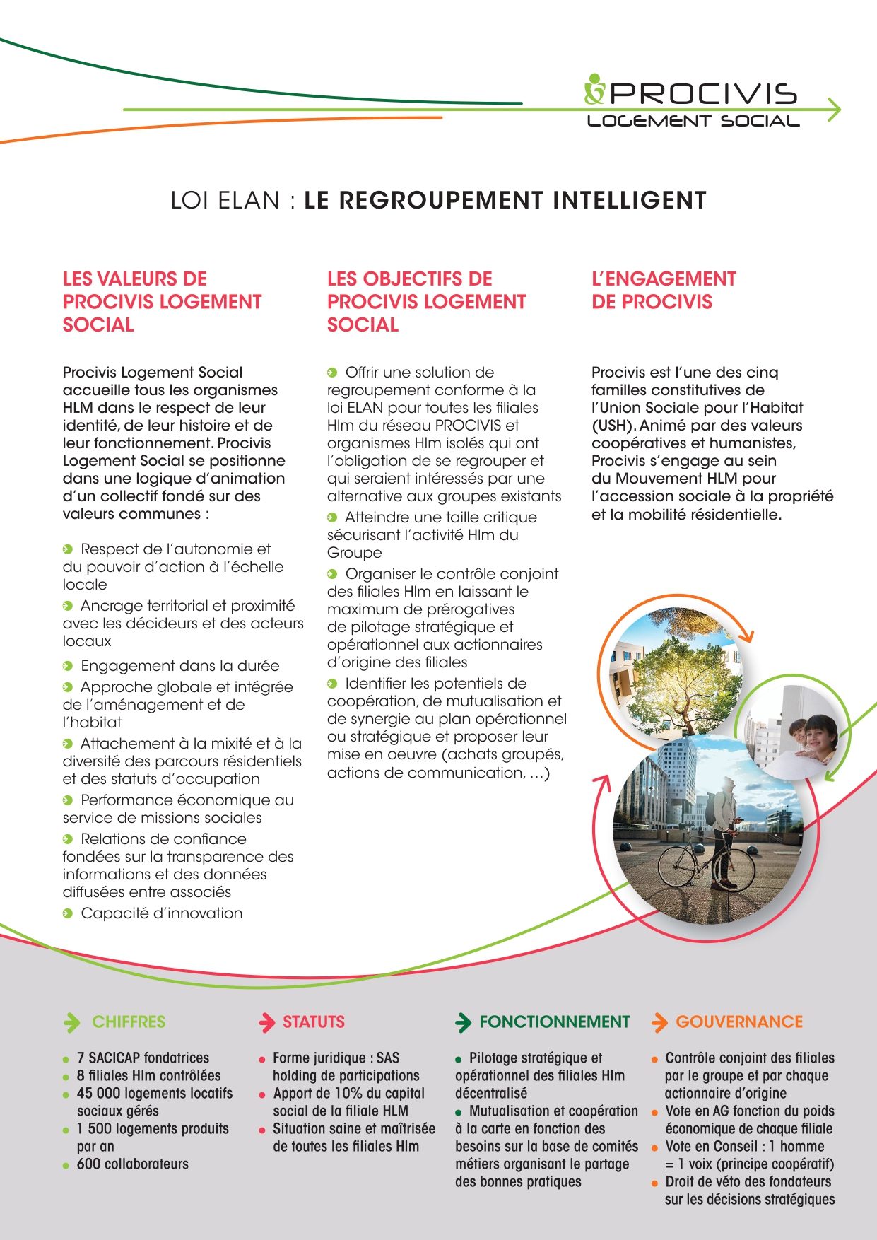 Fiche procivis logement social page 0001